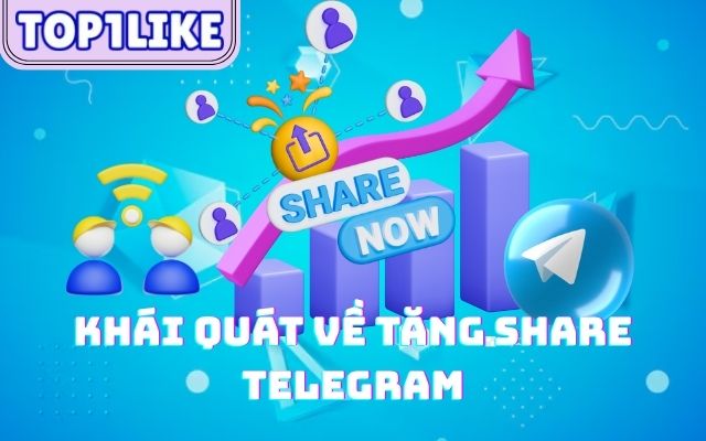 buff Share Telegram